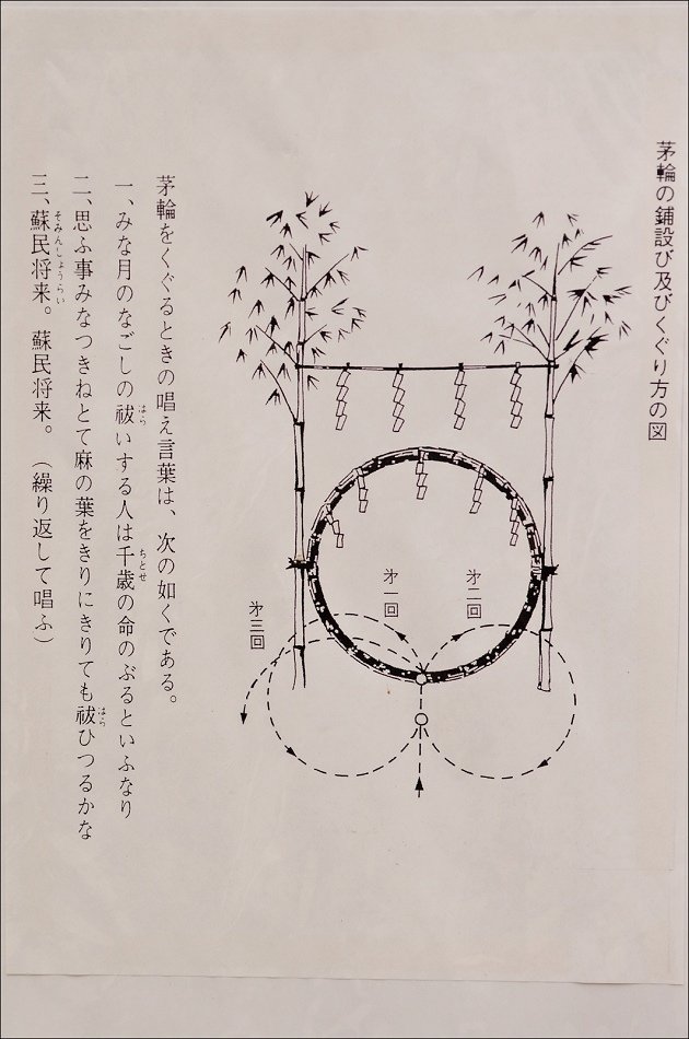 13夏越袚大茅輪走法