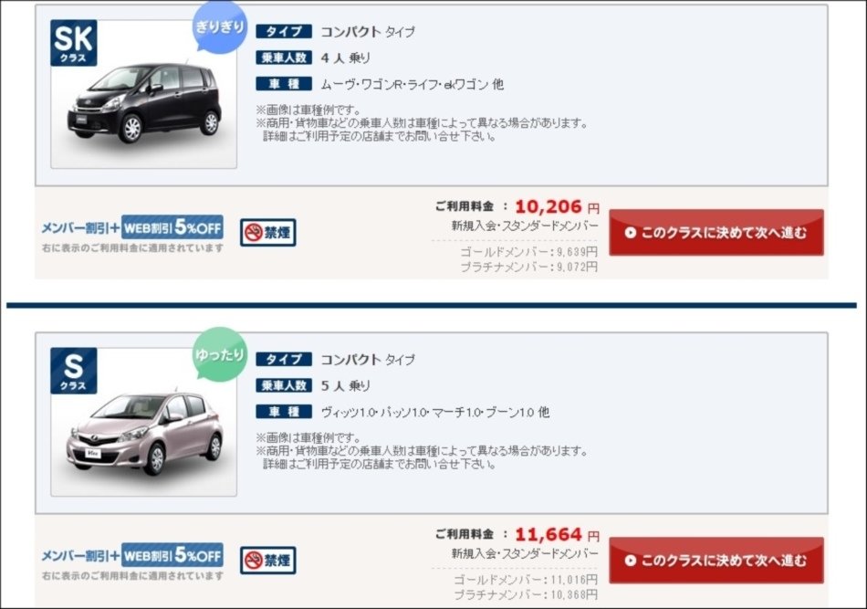 4適合車款