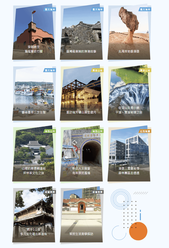 東北角一日遊｜【新北漫遊指南】重訪瑞芳礦山黃金歲月.深澳鐵道