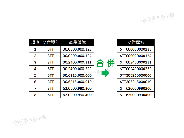 資料剖析1.PNG