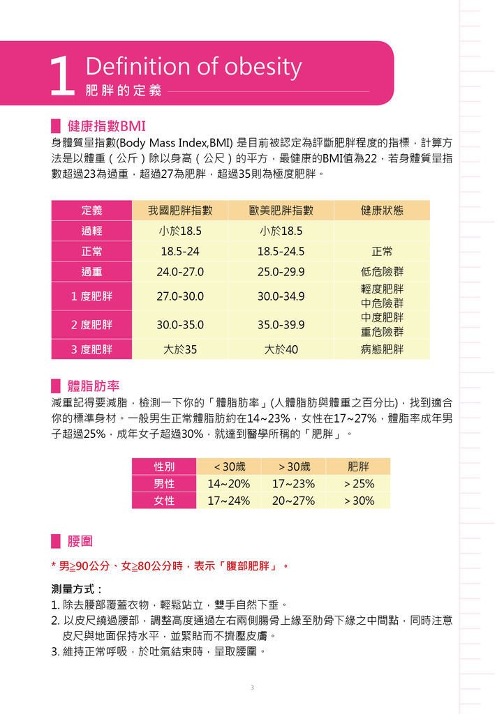 2015 康膳衛教手冊3.jpg