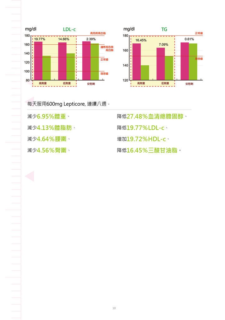 2015 康膳衛教手冊10.jpg