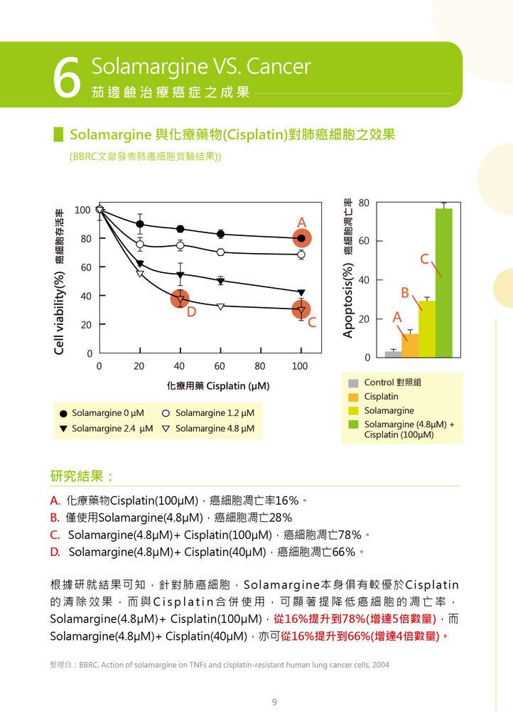 盛德信 康愛衛教手冊9.jpg