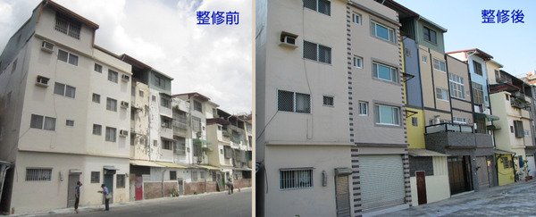 大東文化藝術園區周邊舊房舍經拉波整修後，街區景觀變佳，房價也增值。