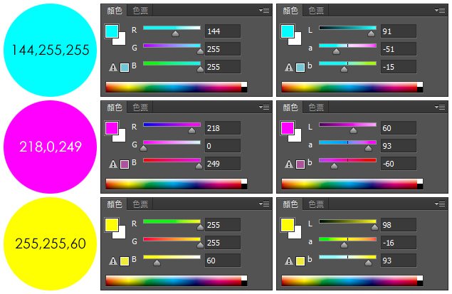 圖樣(轉換為Adobe-RGB)顏色說明(二次色)