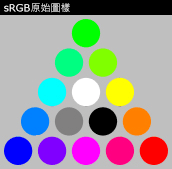 圖樣(sRGB指定Adobe-RGB在不支援Adobe-RGB下檢視的比較)