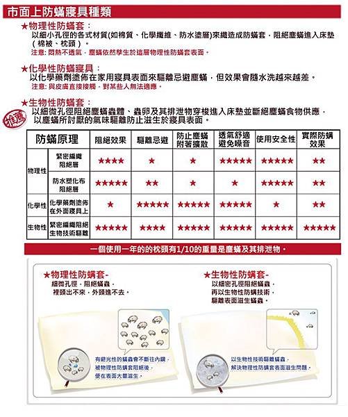 E2系列產品10308２５(01).jpg