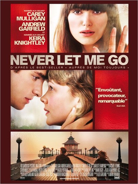 Never let me go