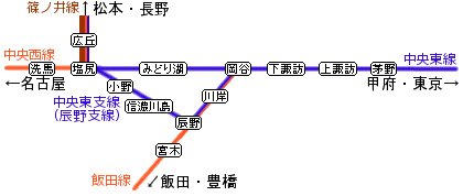 Chuo_line-Okaya-Shiojiri.bmp