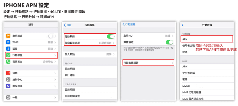 翔翼通訊日本網卡SIM卡iphone設定.png