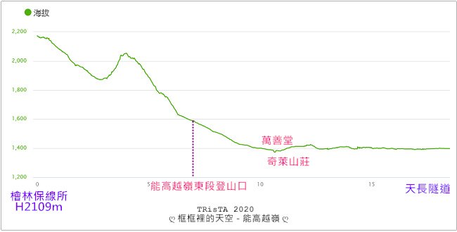 能高越嶺MAP-02.jpg