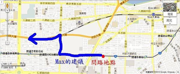 Max的建議