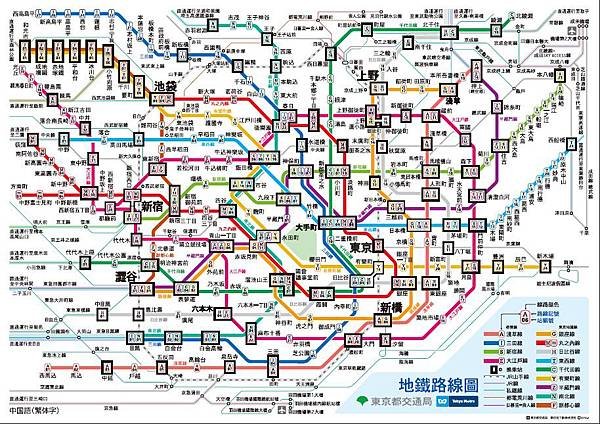 東京地鐵路線圖