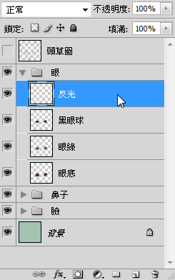 貓咪圖層