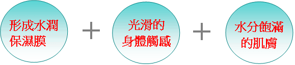 功效.png