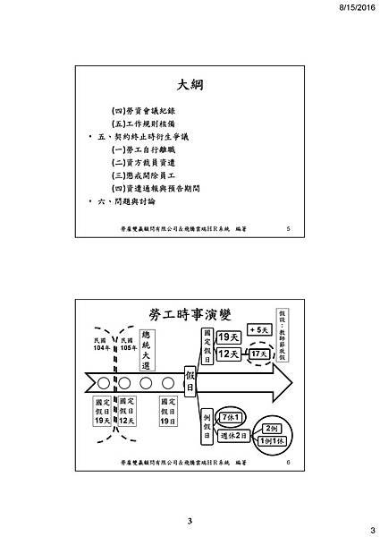05 -謝清風老師 一例一休.jpg