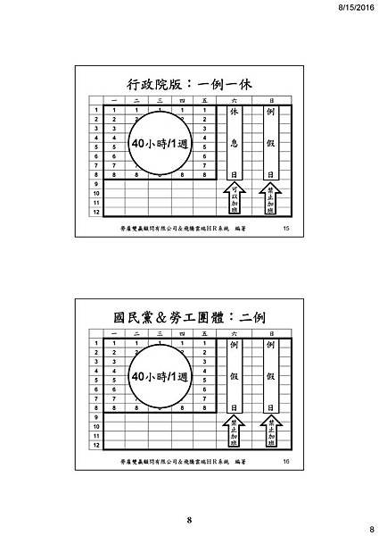 10 -謝清風老師 一例一休.jpg