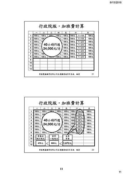 13 -謝清風老師 一例一休.jpg