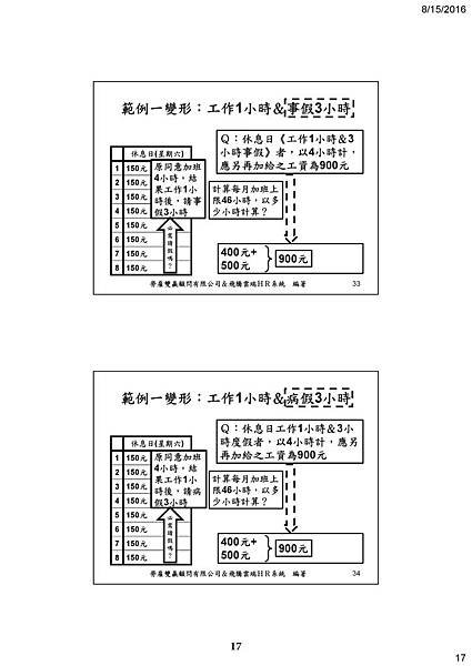 19 -謝清風老師 一例一休.jpg