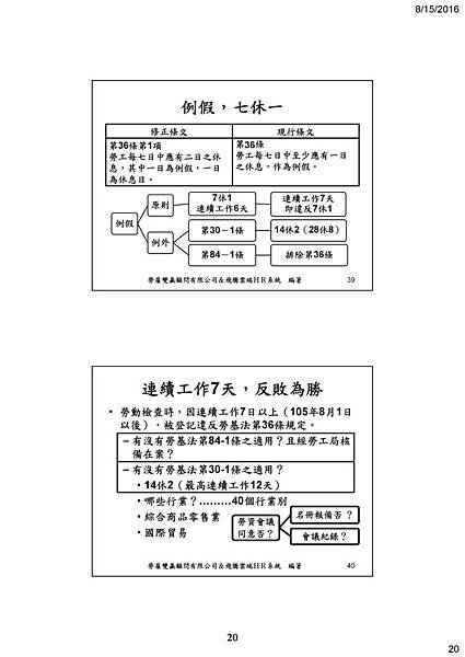 22 -謝清風老師 一例一休.jpg