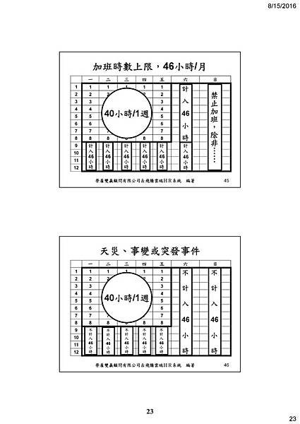 25 -謝清風老師 一例一休.jpg