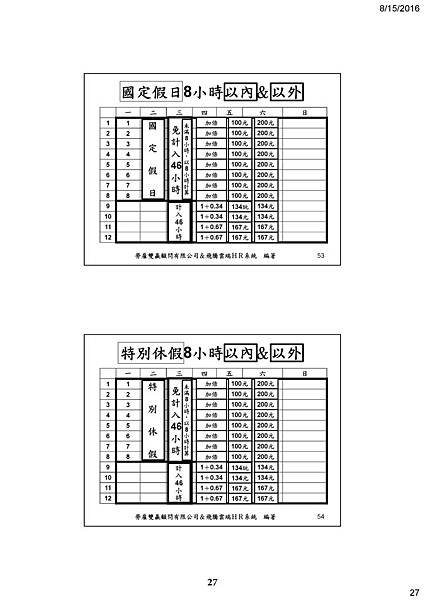 29 -謝清風老師 一例一休.jpg