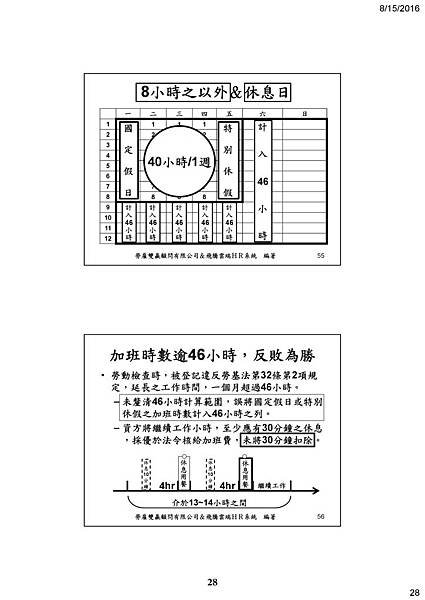 30 -謝清風老師 一例一休.jpg