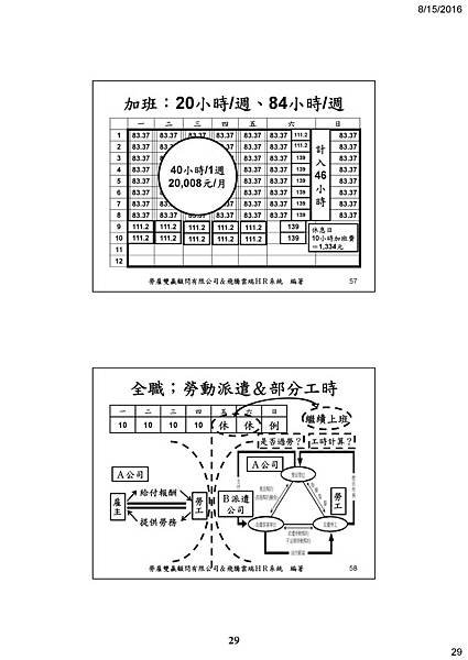 31 -謝清風老師 一例一休.jpg
