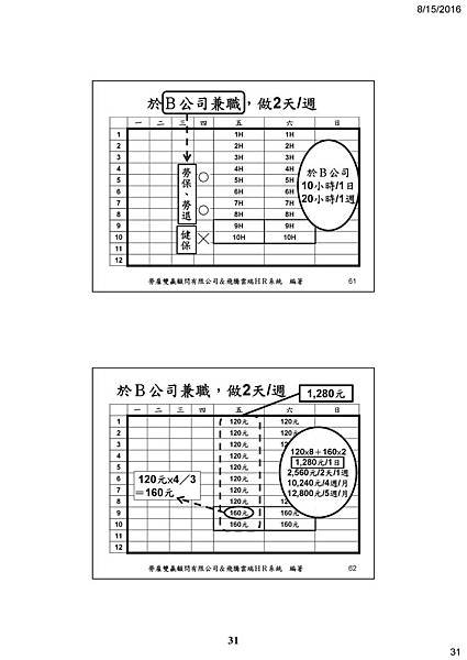 33 -謝清風老師 一例一休.jpg
