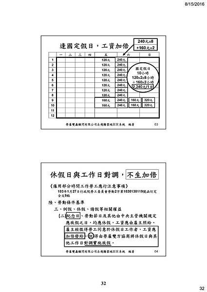 34 -謝清風老師 一例一休.jpg