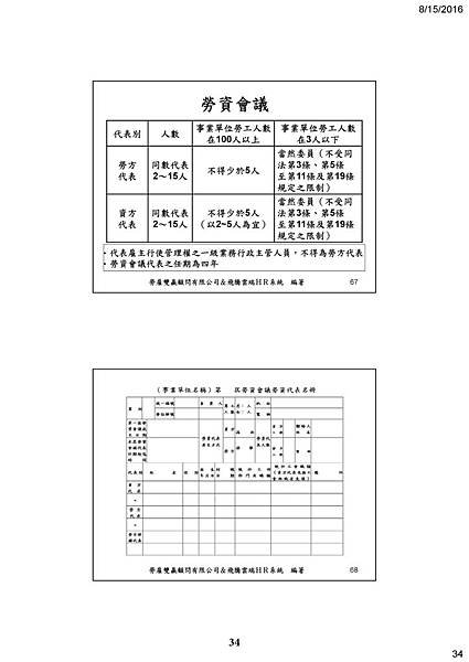 36 -謝清風老師 一例一休.jpg
