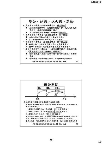 40 -謝清風老師 一例一休.jpg
