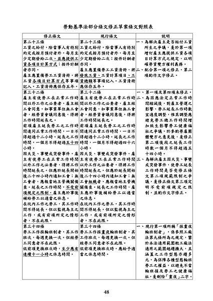 50 -謝清風老師 一例一休.jpg