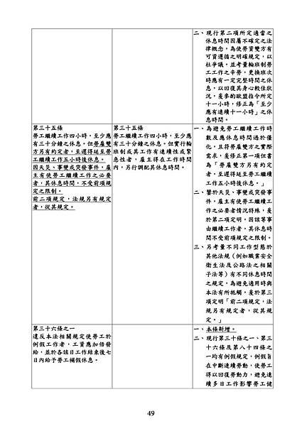 51 -謝清風老師 一例一休.jpg