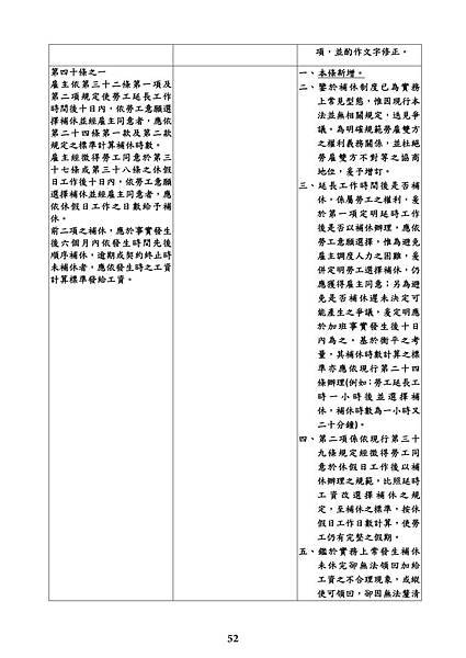 54 -謝清風老師 一例一休.jpg