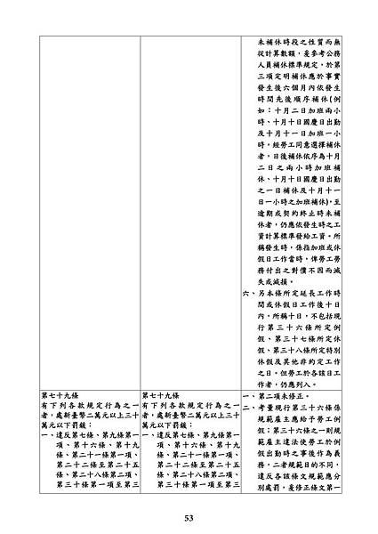 55 -謝清風老師 一例一休.jpg