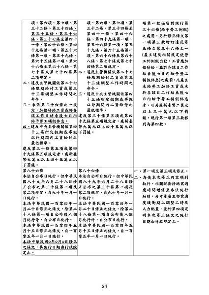 56 -謝清風老師 一例一休.jpg