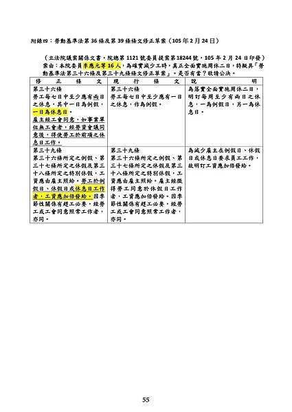 57 -謝清風老師 一例一休.jpg