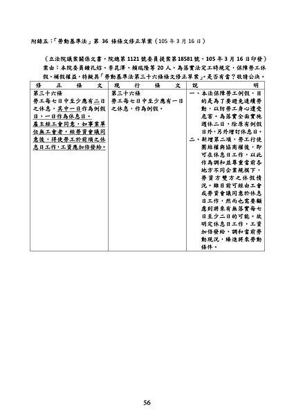 58 -謝清風老師 一例一休.jpg