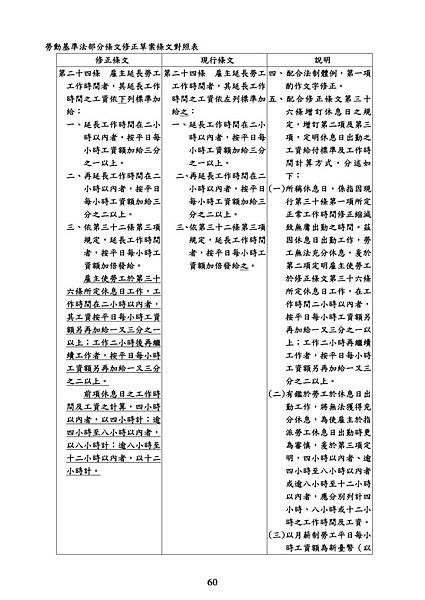 62 -謝清風老師 一例一休.jpg