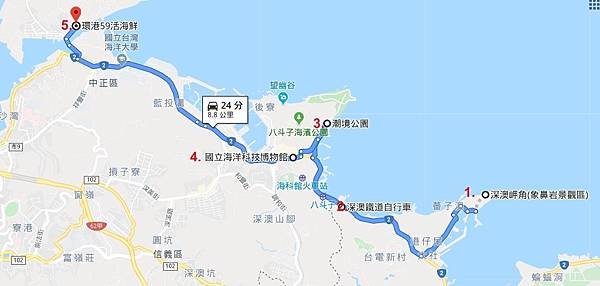 深澳鐵道自行車一日遊周邊景點