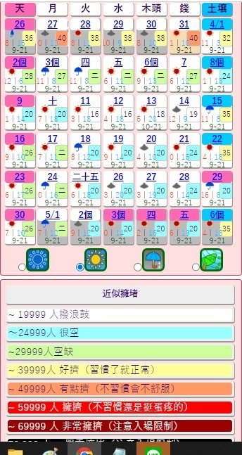 東京迪士尼人數預測.jpg