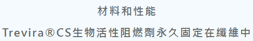 活性劑2.png