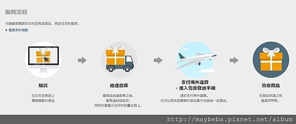 服務流程.jpg