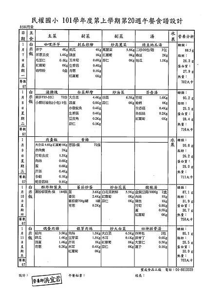 第20週菜單