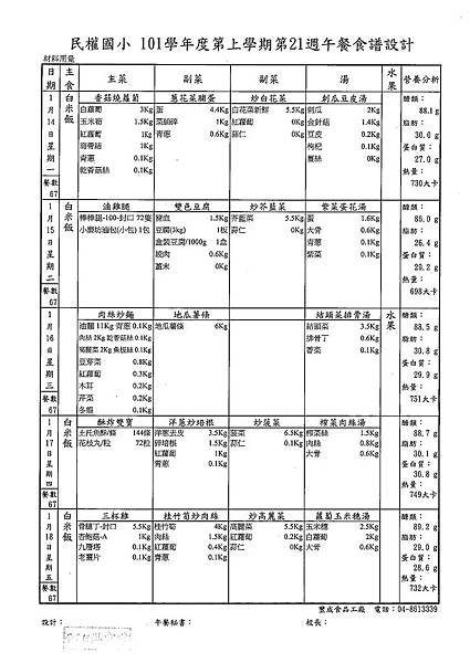 第21週菜單