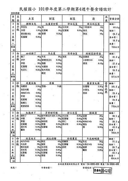 101下第4週