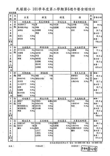 101下第6週