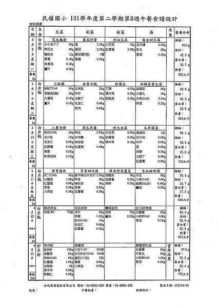 101下第8週