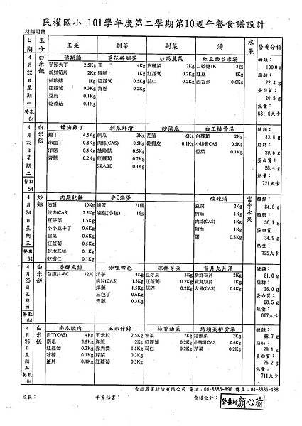 101下第10週